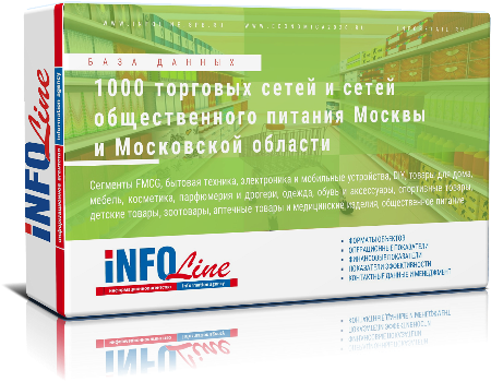 База "1000 розничных торговых сетей и сетей общественного питания Москвы и Московской области"